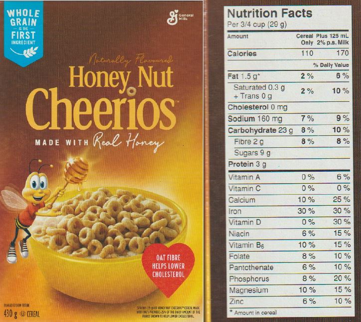 Nutrition Facts Panel Examples