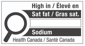 Health Canada front of package label Magnifying glass with nutrients listed